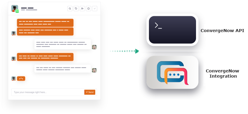 Automation at your fingertips