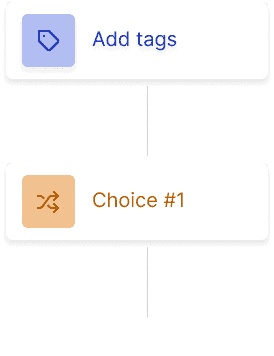 Chatbot Converge Now